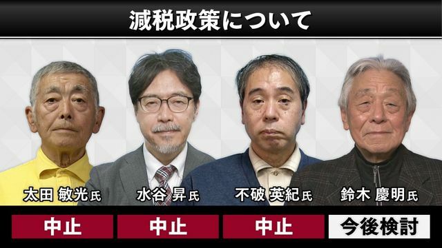 「減税政策」各候補の主張