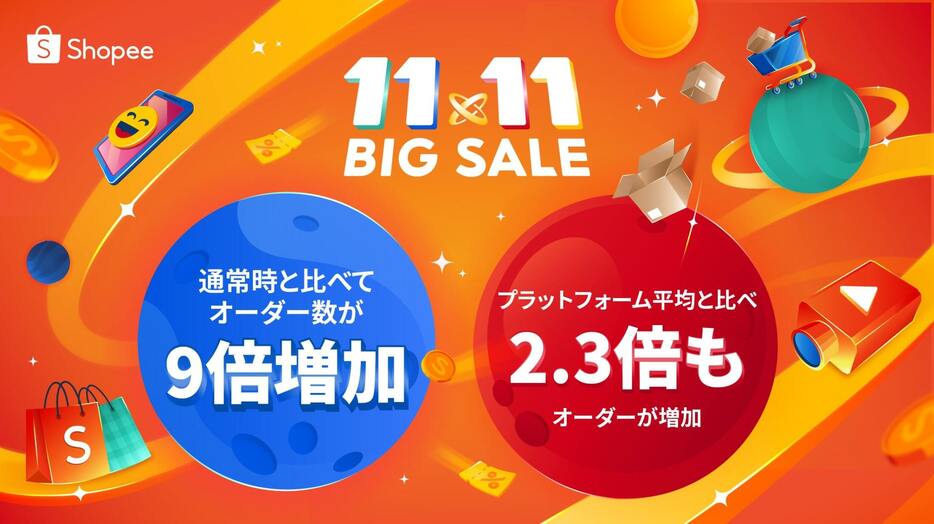 Shopee、「11.11ビッグセール」の日本セラーの成果発表