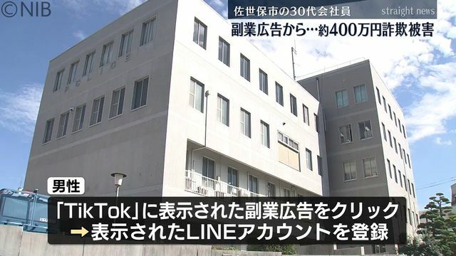 NIB長崎国際テレビ