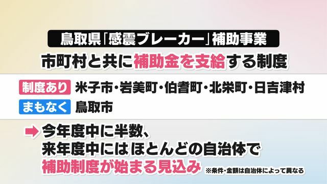 鳥取県「感震ブレーカー」補助事業