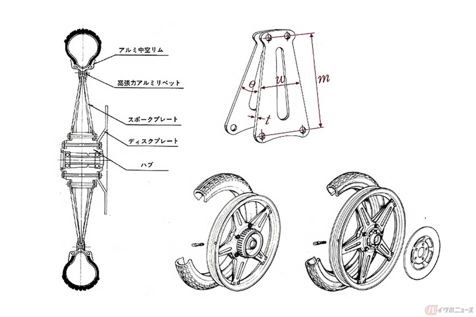 コムスターホイールの構造。画像は1977年に発売した「GL500」のコムスターホイールの構造図