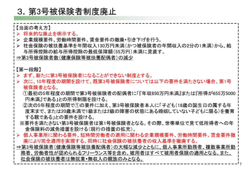 連合が公表した文書。下部に「社会保険の被扶養者は無就業・無収入の親族のみとなる」と書かれている