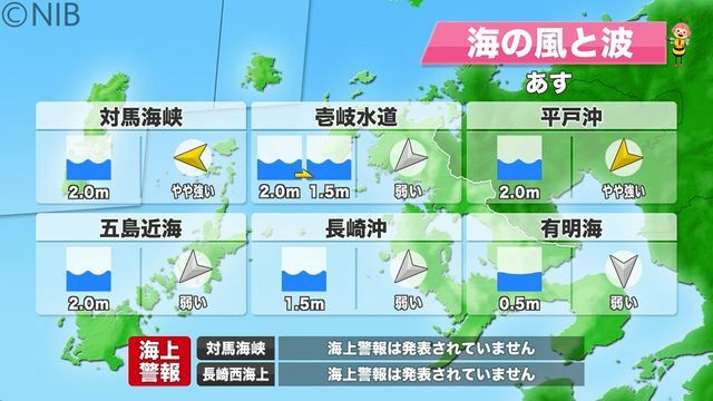 NIB長崎国際テレビ