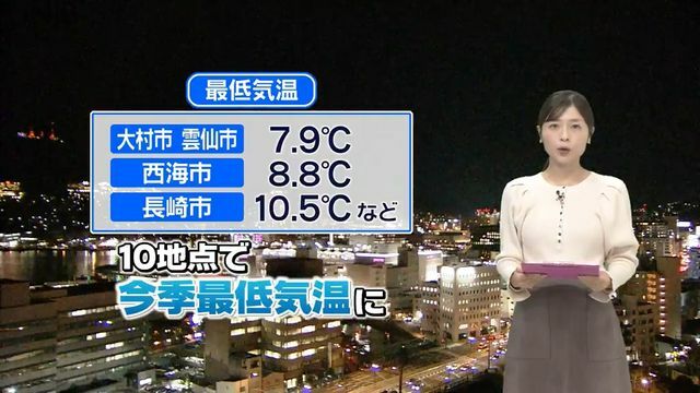 NIB長崎国際テレビ