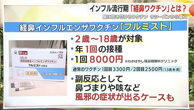 経鼻ワクチン「フルミスト」について