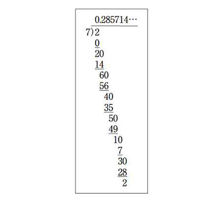 2/7の筆算