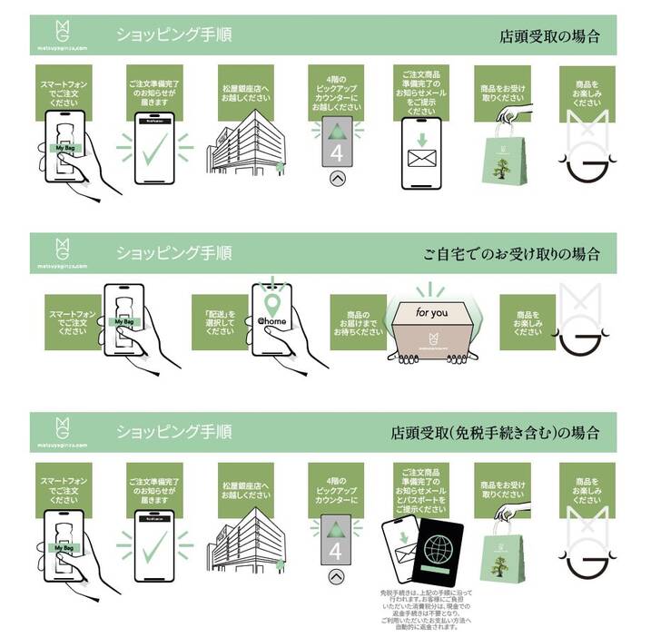 マツヤギンザドットコム サービス概要 Image by: 松屋銀座