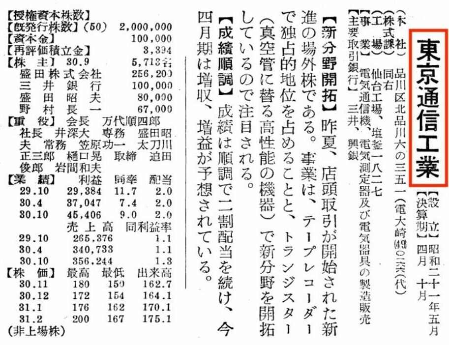 四季報オンライン