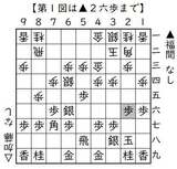 （第１図は▲２六歩まで）