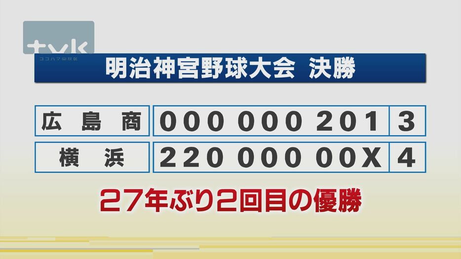 横浜が27年ぶり2回目の優勝　明治神宮野球大会