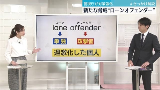 日テレNEWS NNN