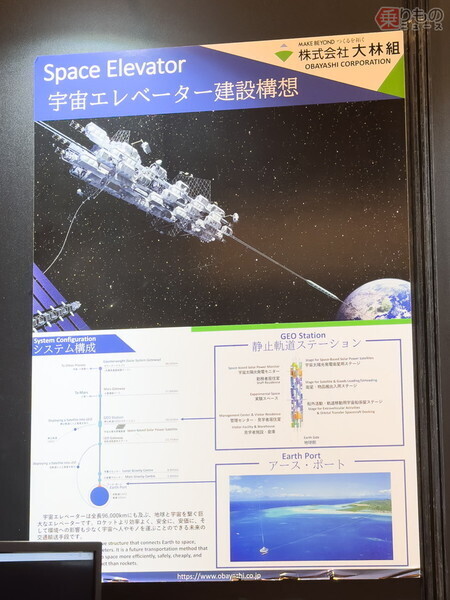 宇宙エレベーター建設構想の展示パネル。構想段階ではあるが、建築方法や工期を想定しているのが大手建築会社らしいアプローチであった（布留川 司撮影）。