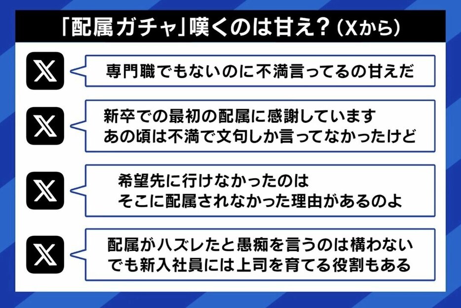 「配属ガチャ」嘆くのは甘え？