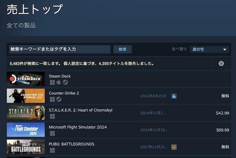 国内売上ランキング