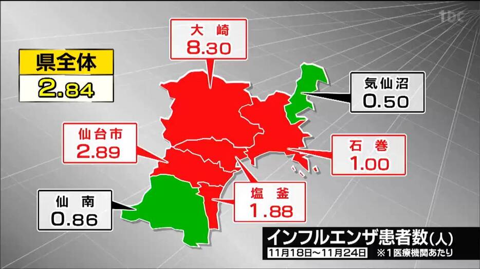 東北放送