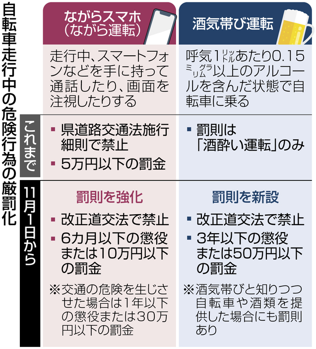 （写真：静岡新聞社）