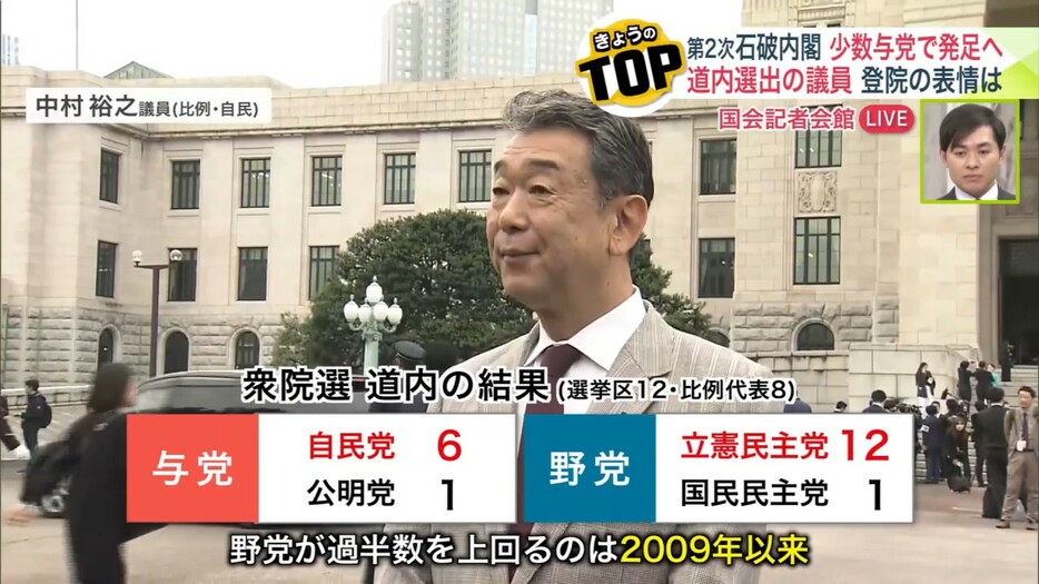 厳しい表情を見せる自民党の中村裕之・道連会長