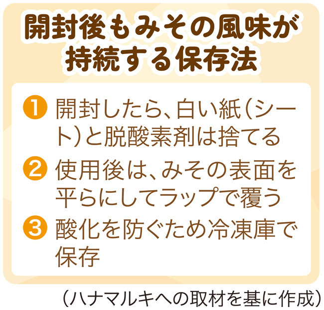 開封後もみその風味が持続する保存法