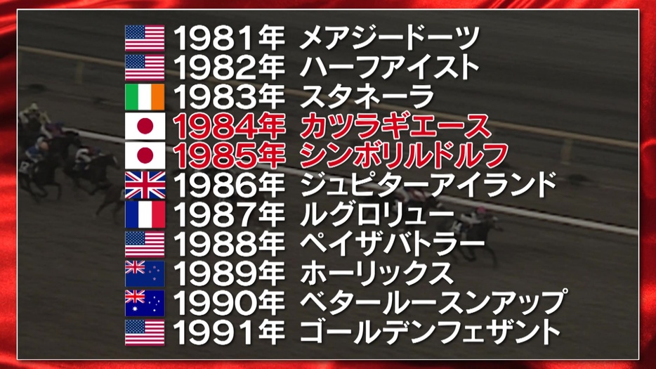 「世界が認めたジャパンカップ No.1への道」競馬チャンネルで好評配信中