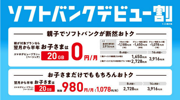 11月13日から「ソフトバンクデビュー割」を実施