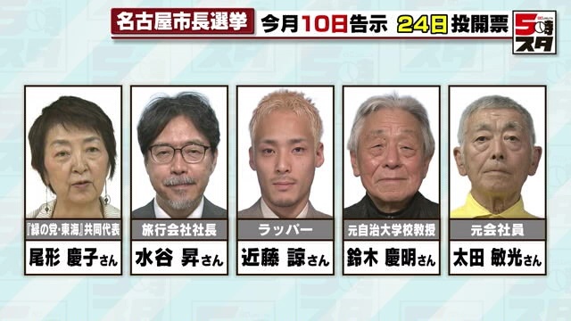 その他の名古屋市長選挙の出馬表明