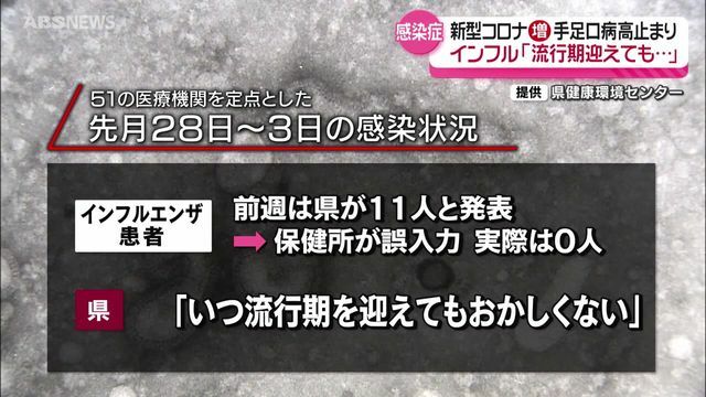 ABS秋田放送