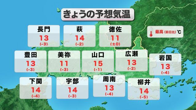 きょう19日(火)の予想気温