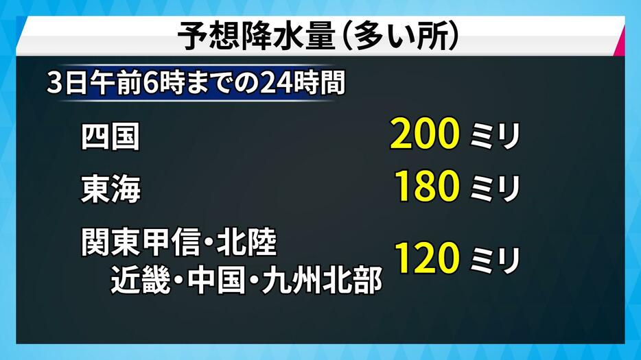 あす3日(日)朝までの予想降水量