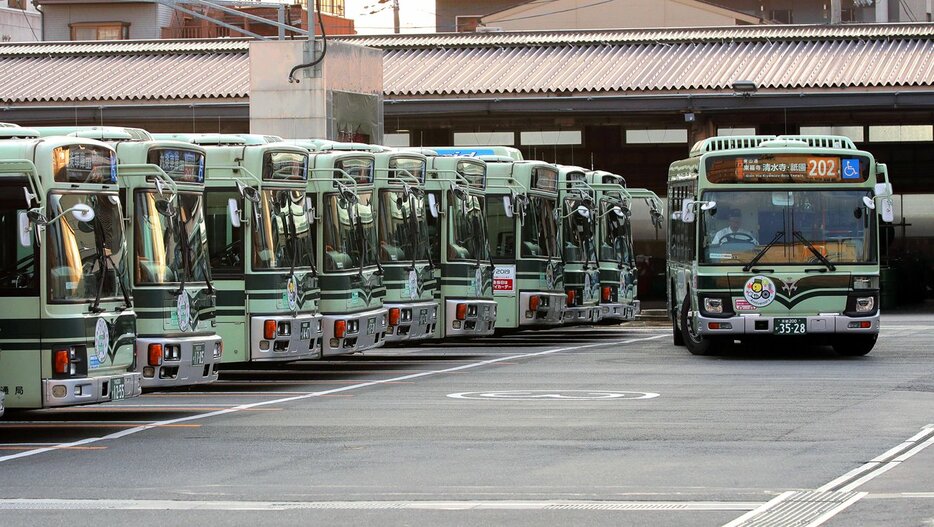 京都市バス