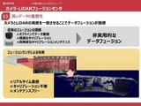 京セラの「カメラ-LiDARフュージョンセンサ」