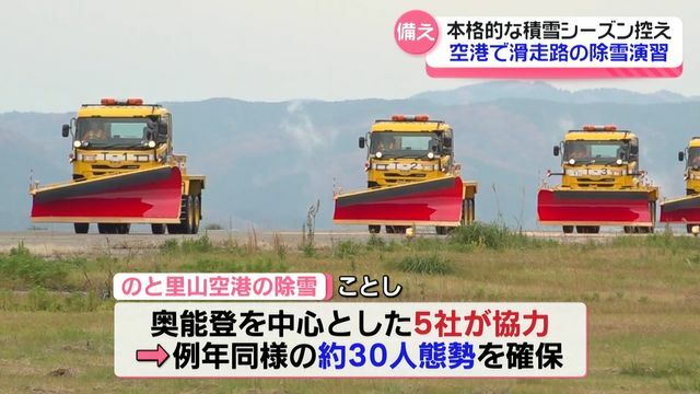 テレビ金沢NEWS