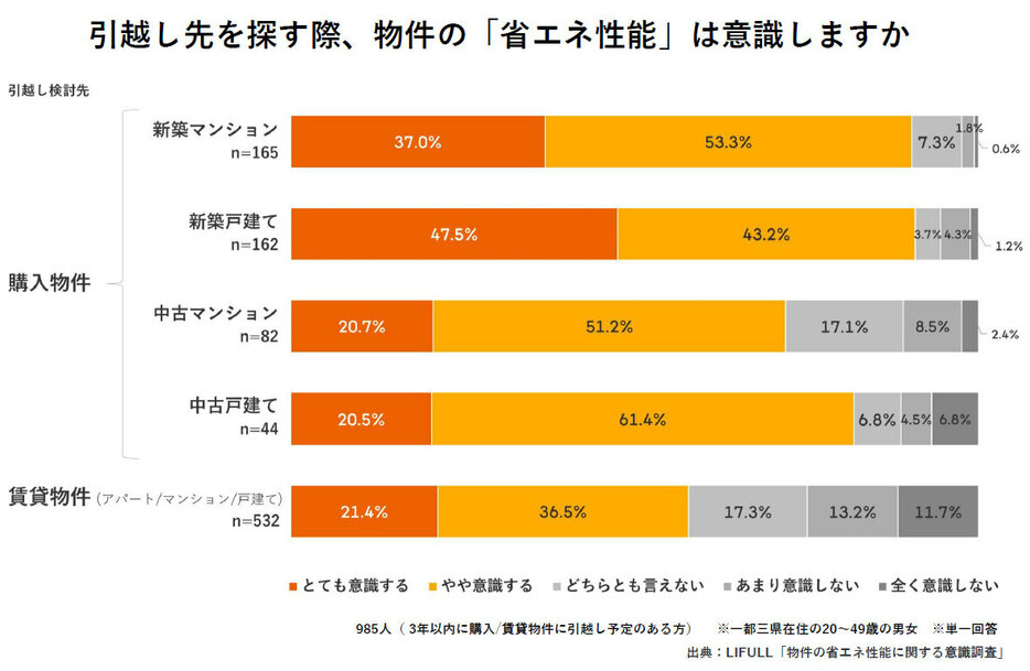 プレス説明会の資料より