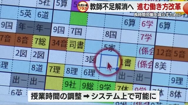 IT化による授業時間調整画面