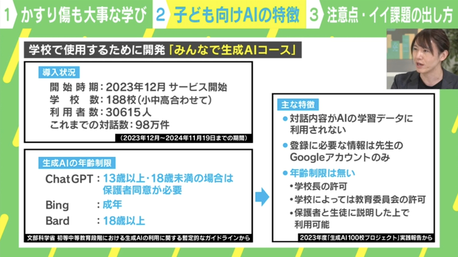 「みんなの生成AI」の概要