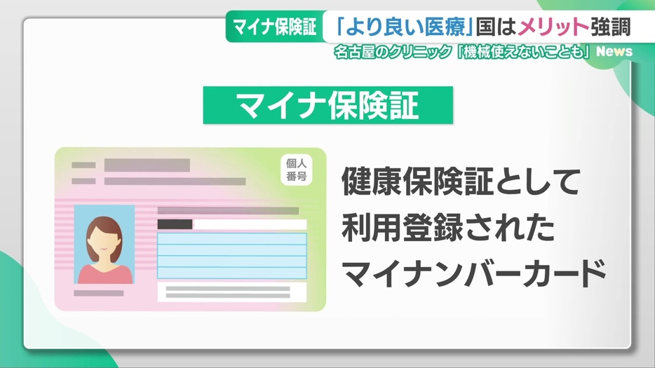 マイナ保険証のイメージ