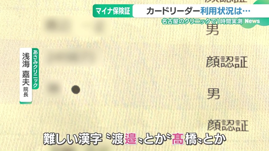 読み取り機では一部の漢字が「●」に