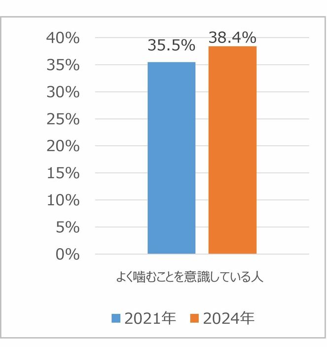 婦人公論.jp