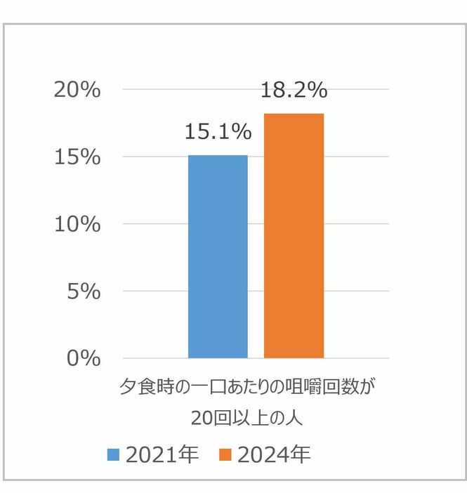 婦人公論.jp