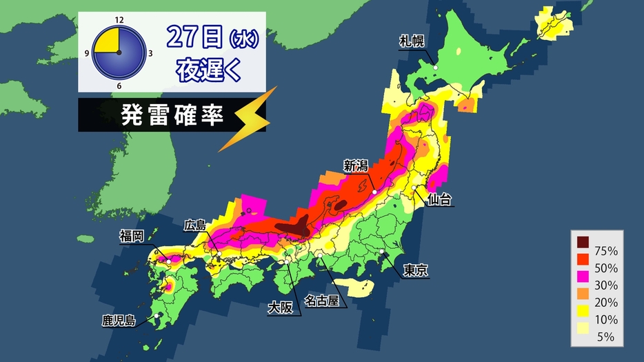 11月27日（水）夜遅くの発雷確率