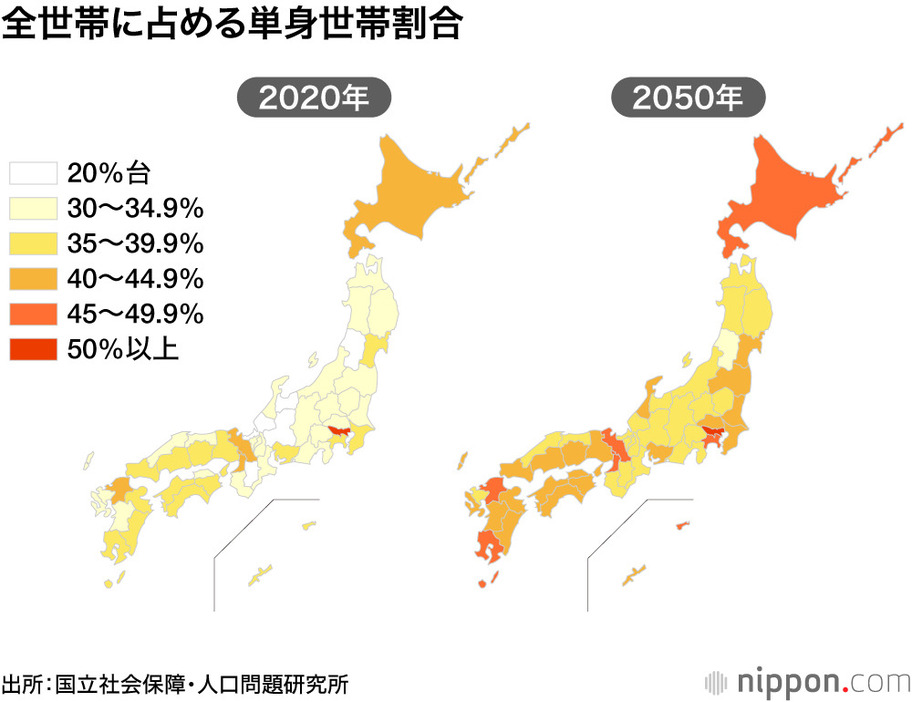 全世帯に占める単身世帯割合