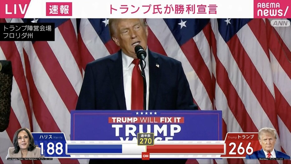 トランプ氏