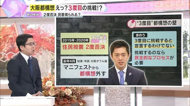 吉村代表「民主的なプロセスが必要」