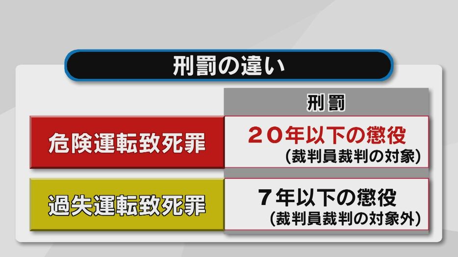 亡くなった小柳憲さんの姉・長文恵さん（5日会見）