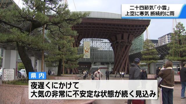 テレビ金沢NEWS