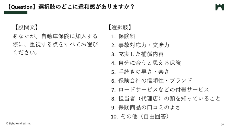 まずは、思いつく選択肢を書き出す