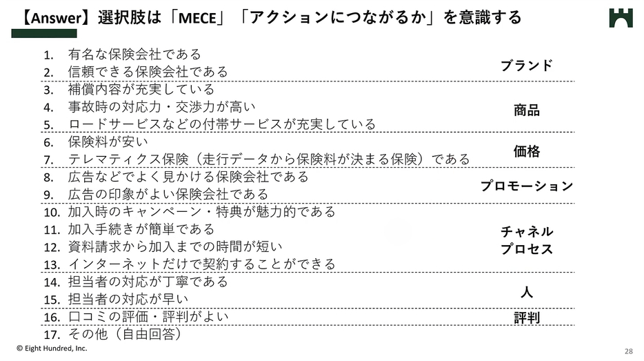 次にフレームワークを使い、選択肢にモレ、ダブりがないかチェック（MECE）