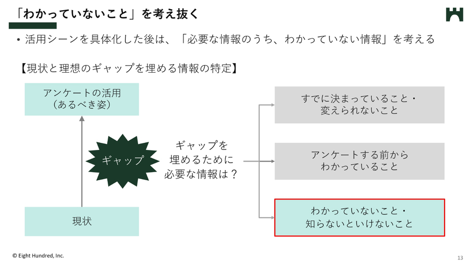 「わかっていないこと」を考え抜く