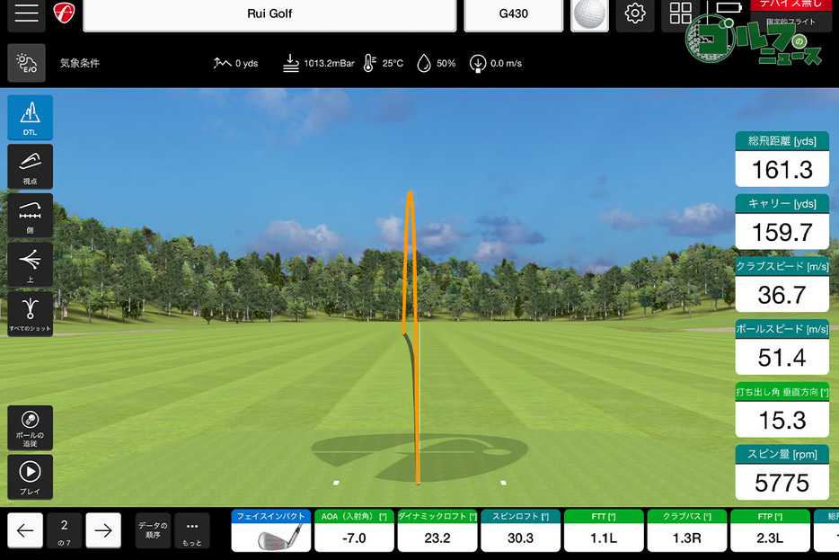 「G430」7番アイアンをルイゴルフさんが試打した数値データ