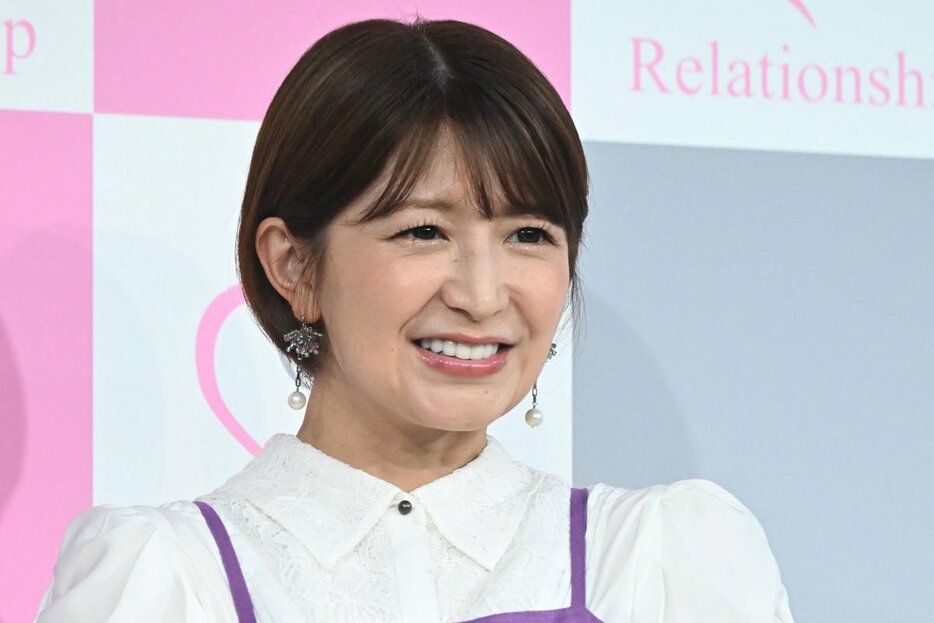 矢口真里