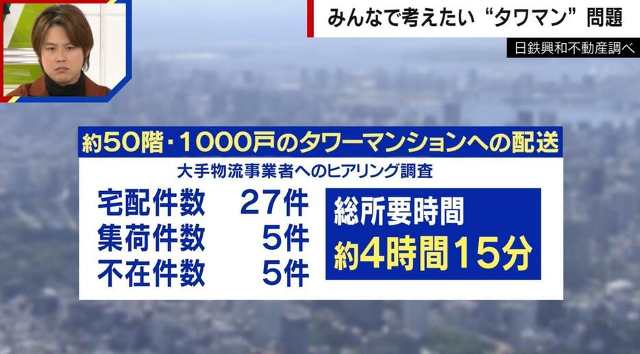 約50階・1000戸のタワーマンションへの配送